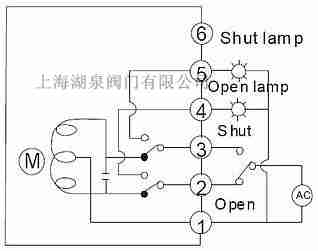 電動球閥