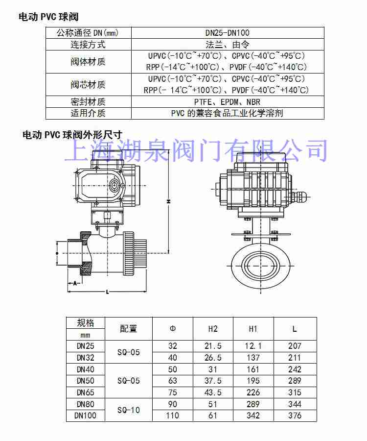 pvc電動球閥，pvc電動球閥價(jià)格，pvc球閥生產(chǎn)廠家